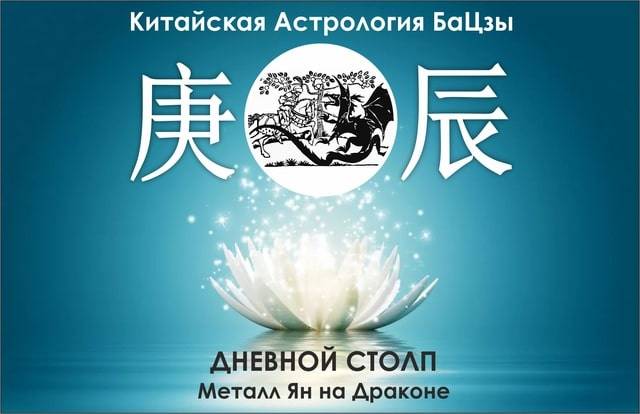 
Китайский гороскоп Бацзы суаньминь на неделю с 29 мая по 4 июня 2023 года                