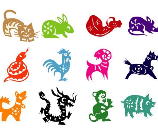 Кому улыбнется удача, а кого ждет предательство: китайский гороскоп на июнь 2023 года