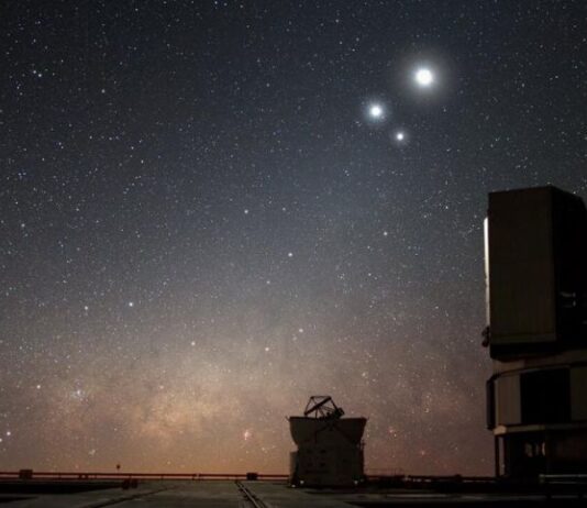 Астрологический анализ 17 августа: день Юпитера под влиянием элемента Ветра