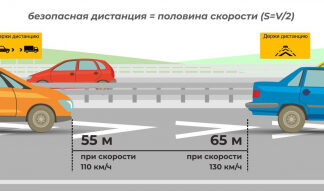 На трассах Госкомпании «Автодор» наносят экспериментальную разметку для соблюдения безопасной дистанции