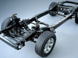 Лучшие рамные внедорожники Toyota: комплексный анализ и рейтинг