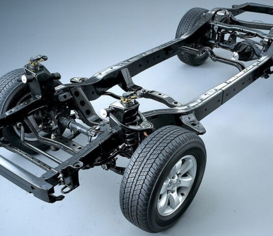 Лучшие рамные внедорожники Toyota: комплексный анализ и рейтинг