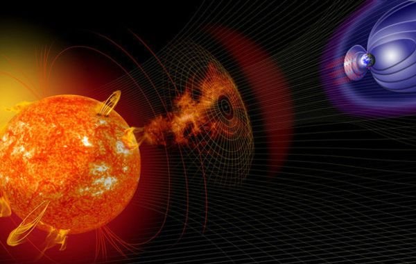 Магнитная буря 6 января: к чему готовиться метеозависимым людям в неблагоприятные дни
