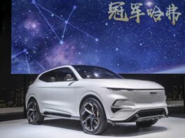 Концепты Хавал: заглядывая в будущее китайского автопроизводства