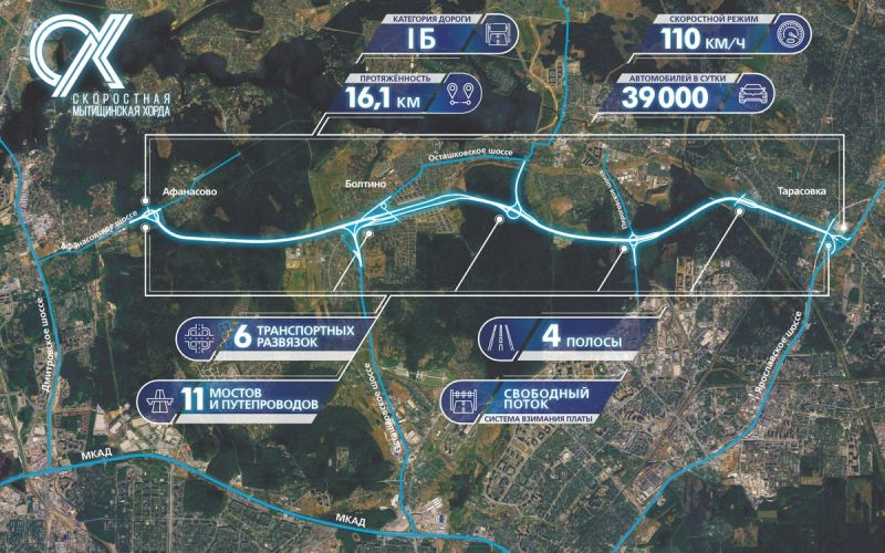 Мытищинская хорда: что известно о новой дороге в Московской области