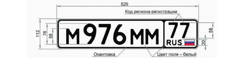 Автомобильные коды регионов России: что изменилось