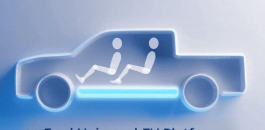 Ford «похоронит» ряд моделей ради бюджетного внедорожника. Мы все узнали