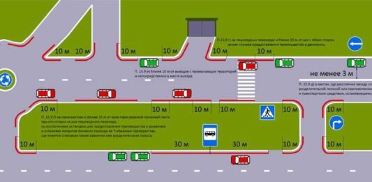 ГАИ опровергла слухи об изменении правил остановки и стоянки