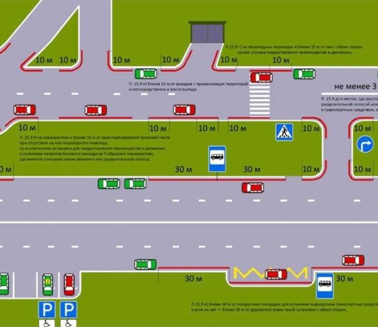 ГАИ опровергла слухи об изменении правил остановки и стоянки