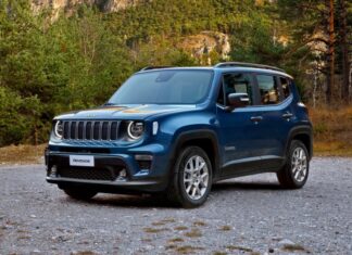 Jeep Renegade уходит из Европы, его производство в Италии завершится в конце года