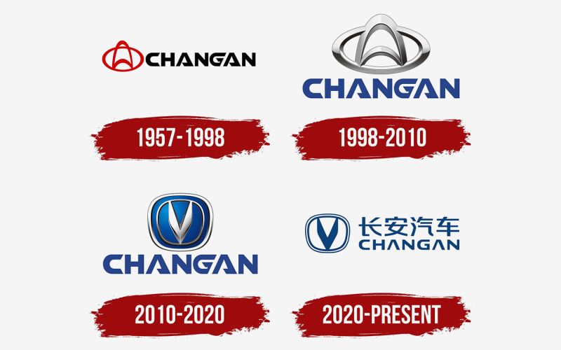 История бренда Changan: кому принадлежит, где производят